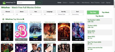 m4ufree strong|Best 25 M4ufree Alternatives Websites to Watch Movies and TV .